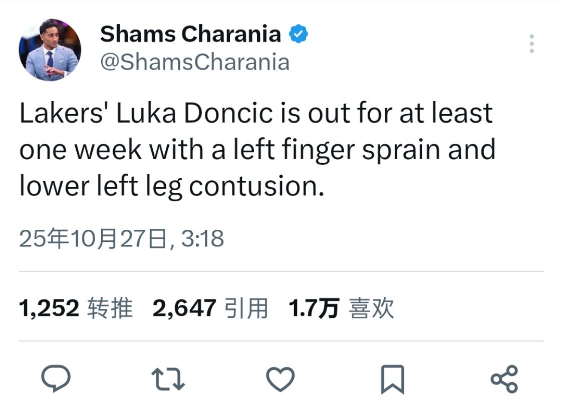 Shams:东契奇因为左手指扭伤和左小腿挫伤，缺阵至少1周 ​​​