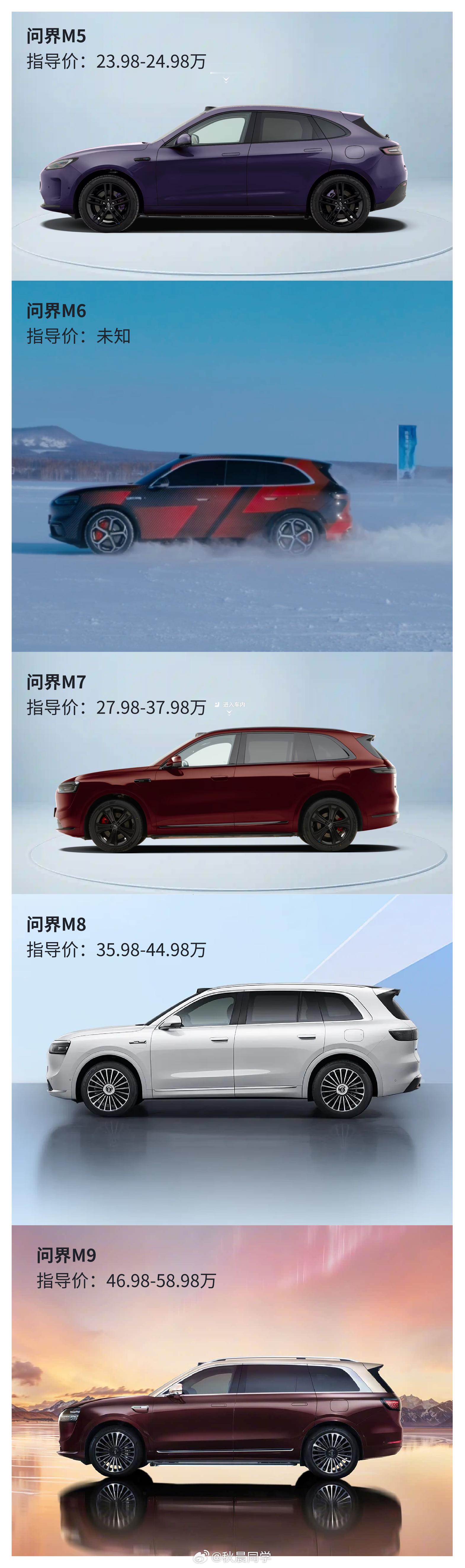 问界M6要来了，我做了一张问界SUV家族一览，你觉得问界M6卖多少钱合适？问界M