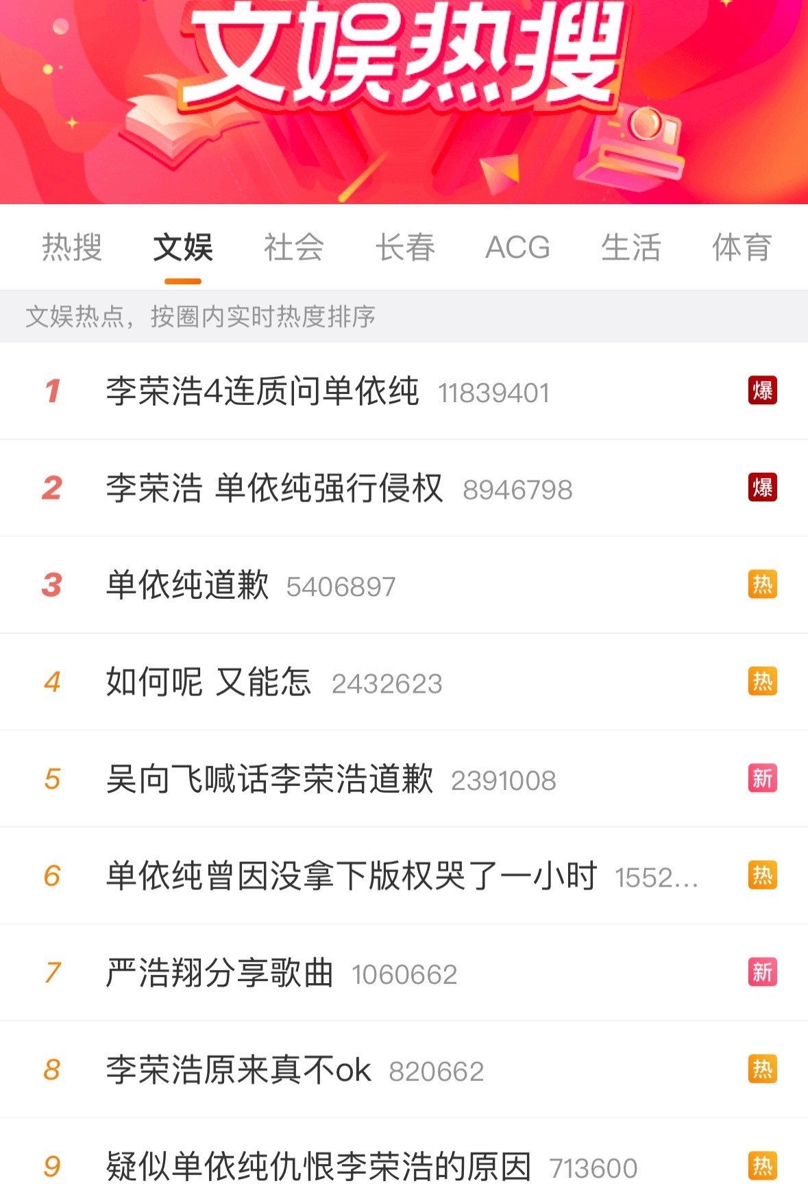 我们厕所暂时没法倒闭，这一波属于是全民网络升堂了，赶上谁都能呱唧两句，日活有了