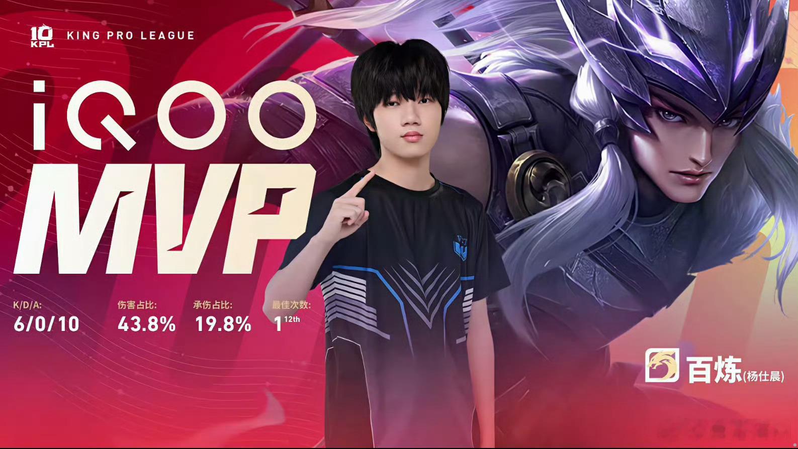 深圳WST先下一城，目前比分1:0本局MVP给到了百炼的马超！百炼马超MVPAG