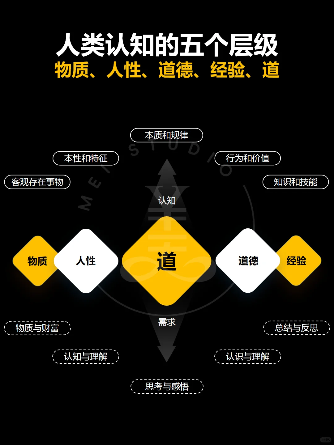 人际交往的最高段位‼️看懂了受益匪浅‼️