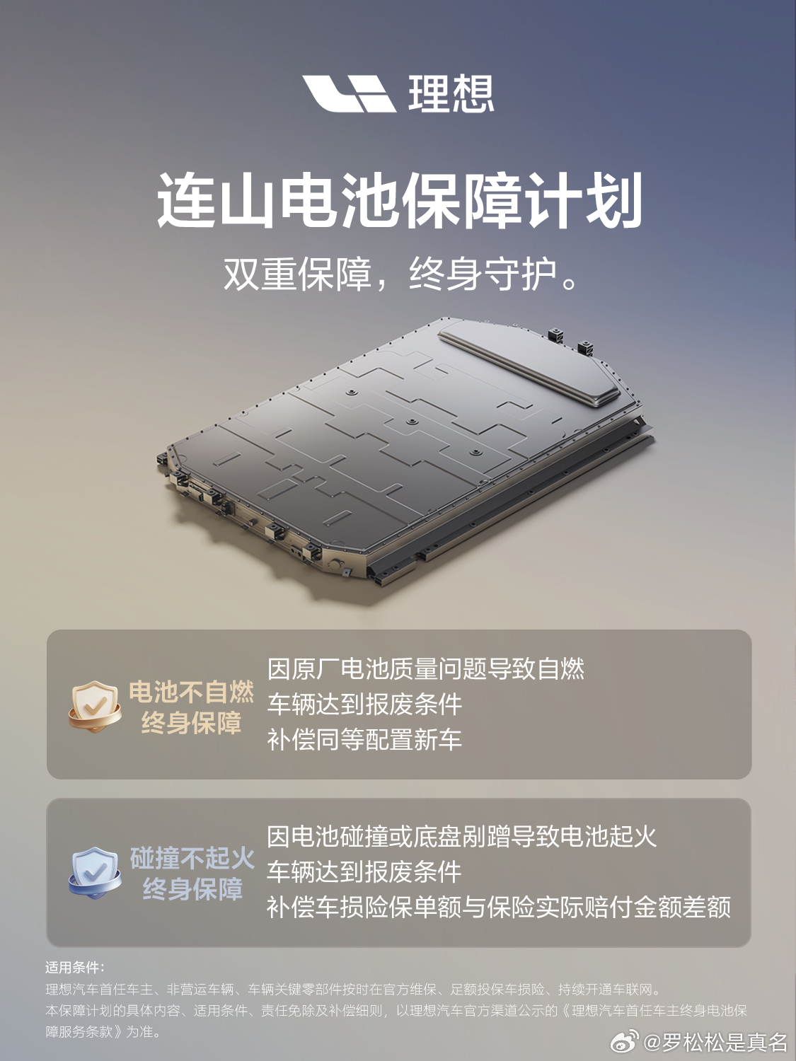 售前到售后都能打通，这就是理想自研电池的好处。汽场全开 ​​​