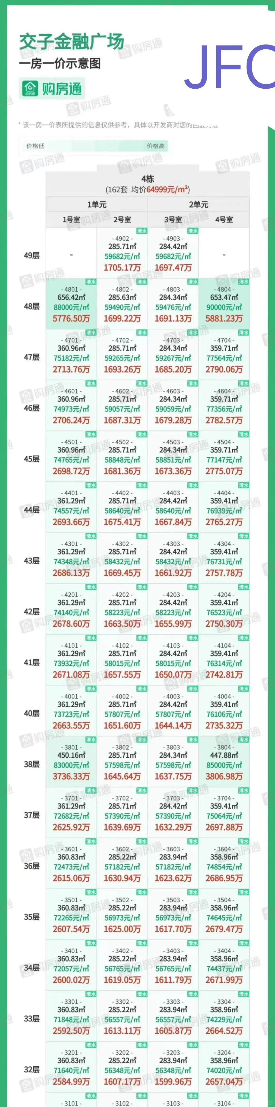 JFC又来了。四号楼终于取证