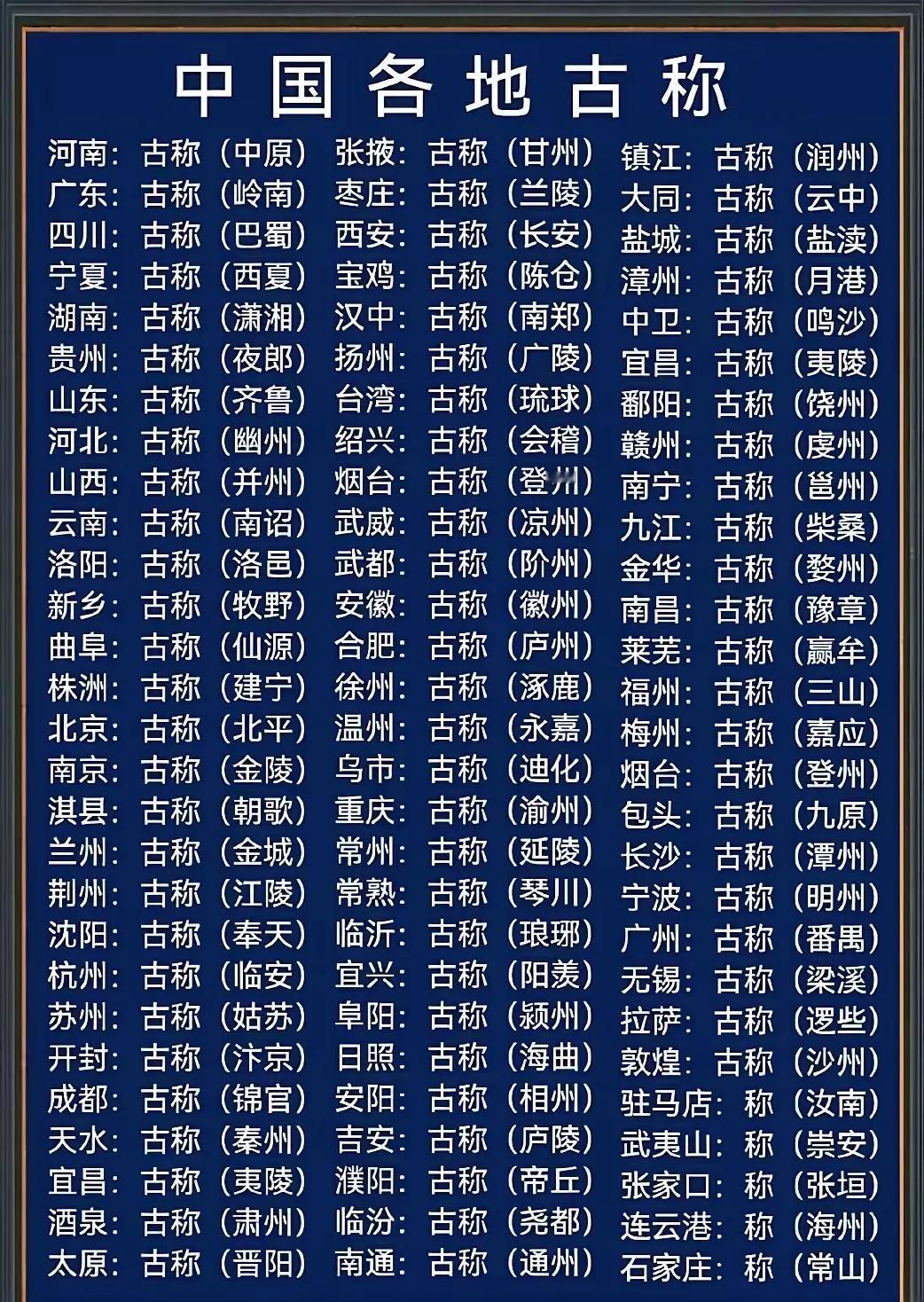 全国各地古称一览[比心]