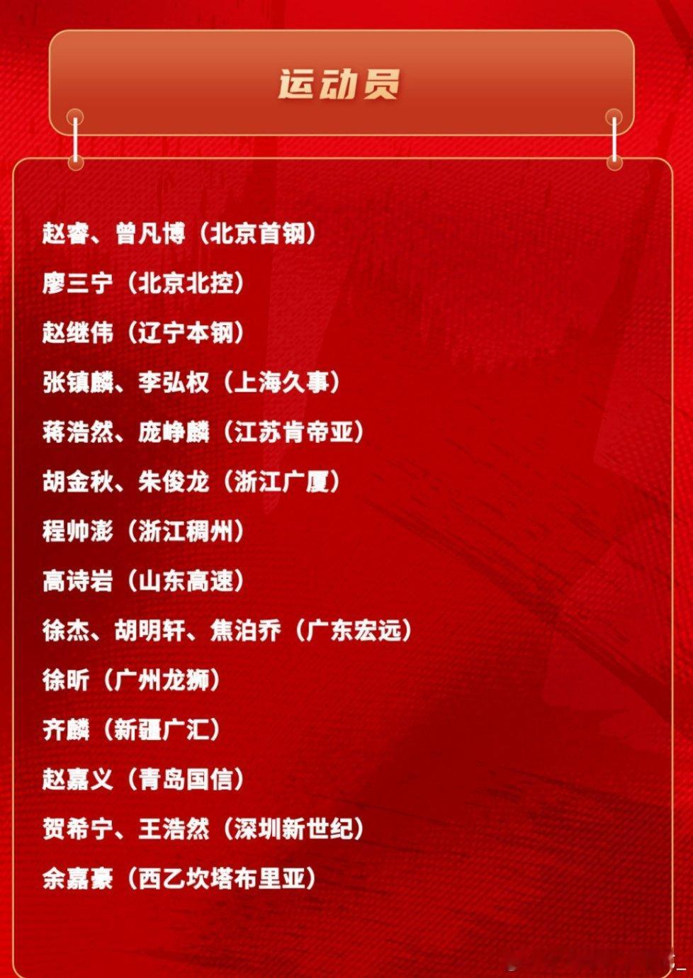 徐杰hll集训顺利！要在北京过年了徐杰