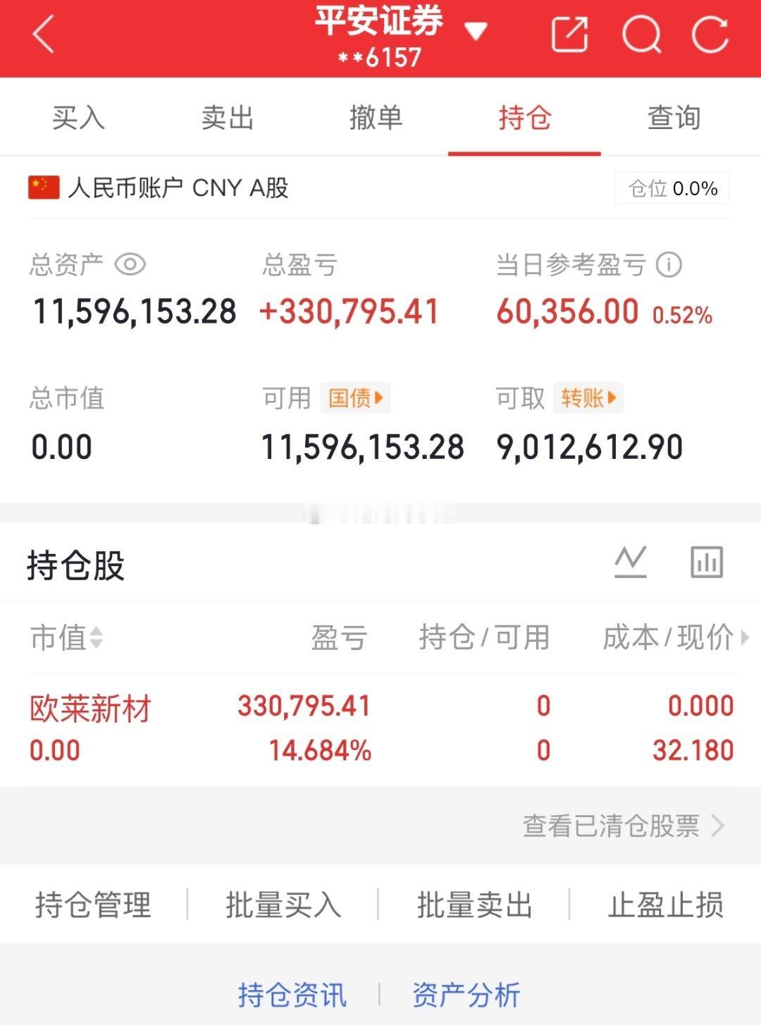 卖出$欧莱新材 sh688530$，今天新年最后几天我没有进新盘，谢谢支持陶陶的