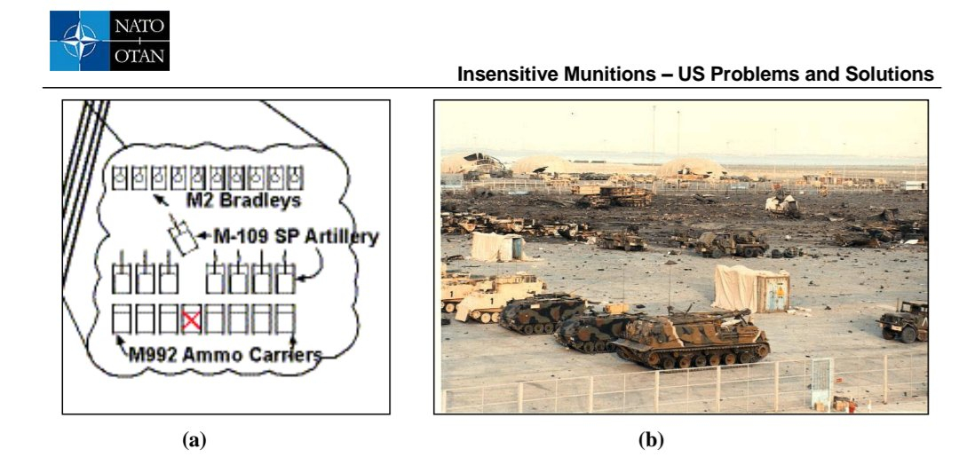 烽火问鼎计划  1991 年 7 月 11 日上午 10 点 20 分左右，驻扎