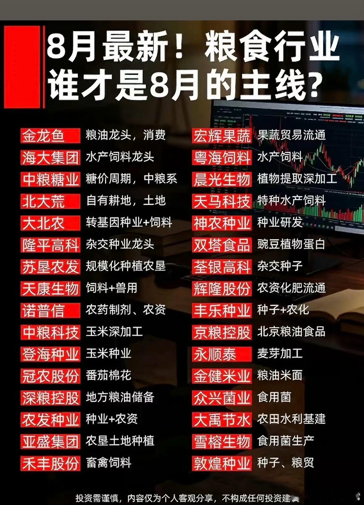8月粮食行业核心龙头全景复盘！政策+需求双驱动，四大标杆企业各显神通进入8月，粮