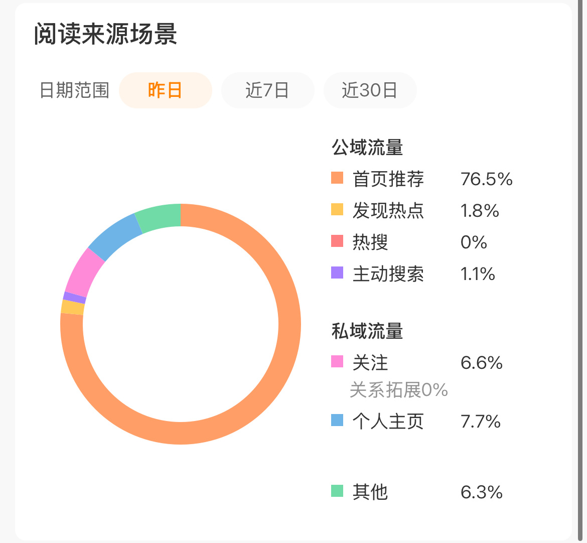 tjt谁接[馋嘴][馋嘴] ​​​