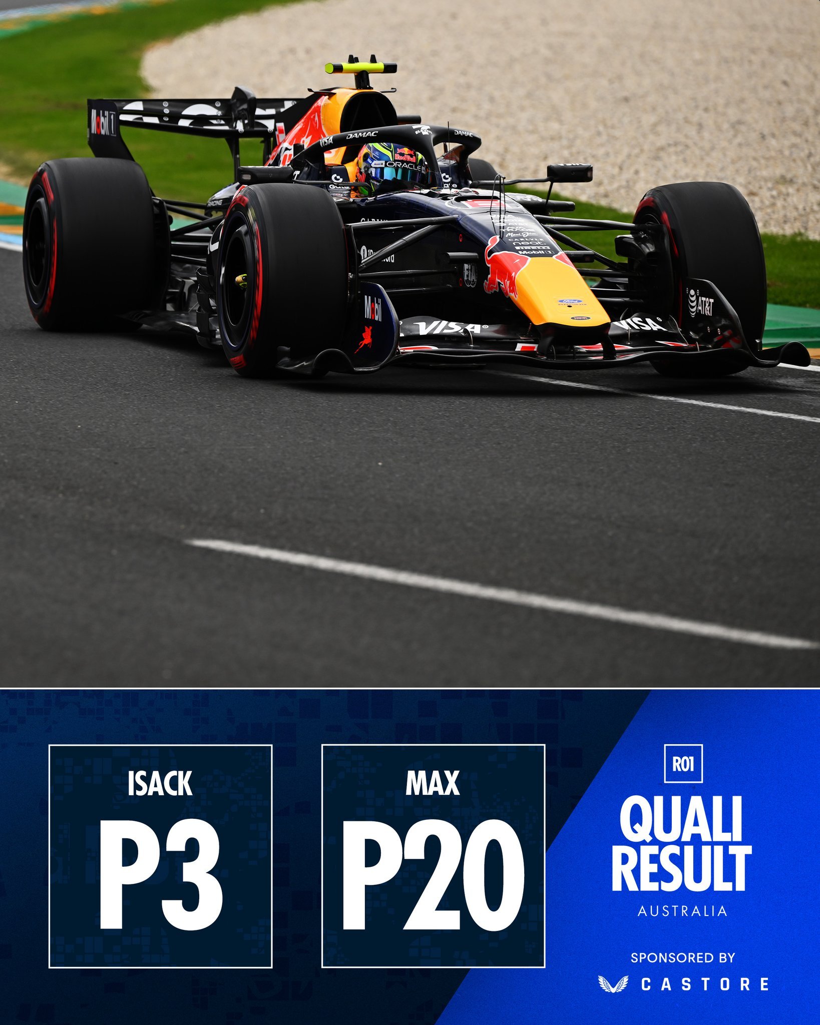 梅赛德斯统治墨尔本站：拉塞尔摘得新时代首个杆位，勒克莱尔第四，维斯塔潘撞墙在F1