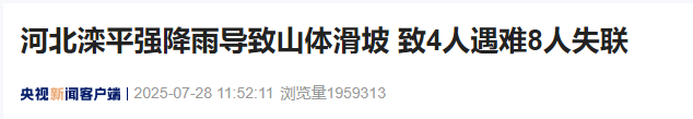 【#河北滦平强降雨致山体滑坡4人遇难#，另有8人失联】记者7月28日获悉，河北省