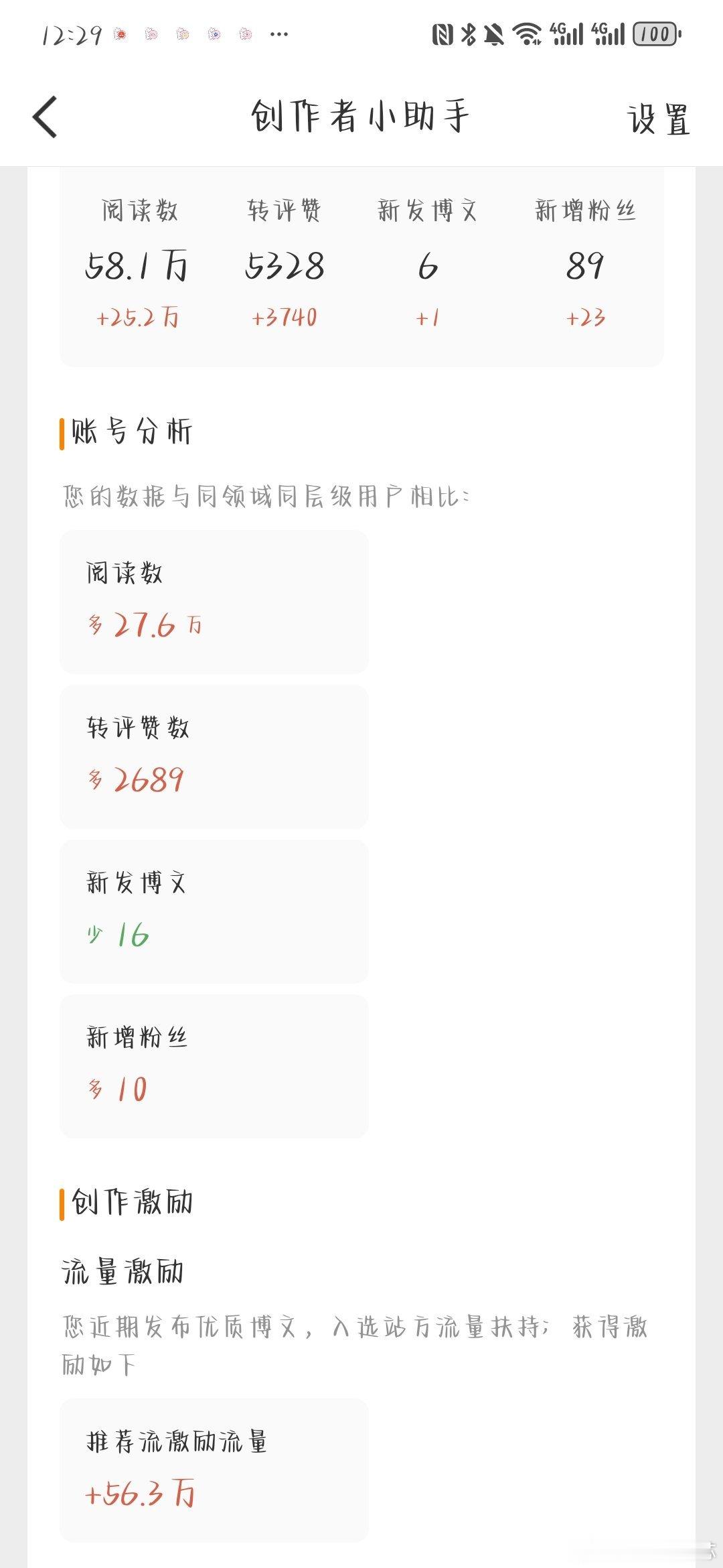 接不接嘞？？甜妹简祎芯
