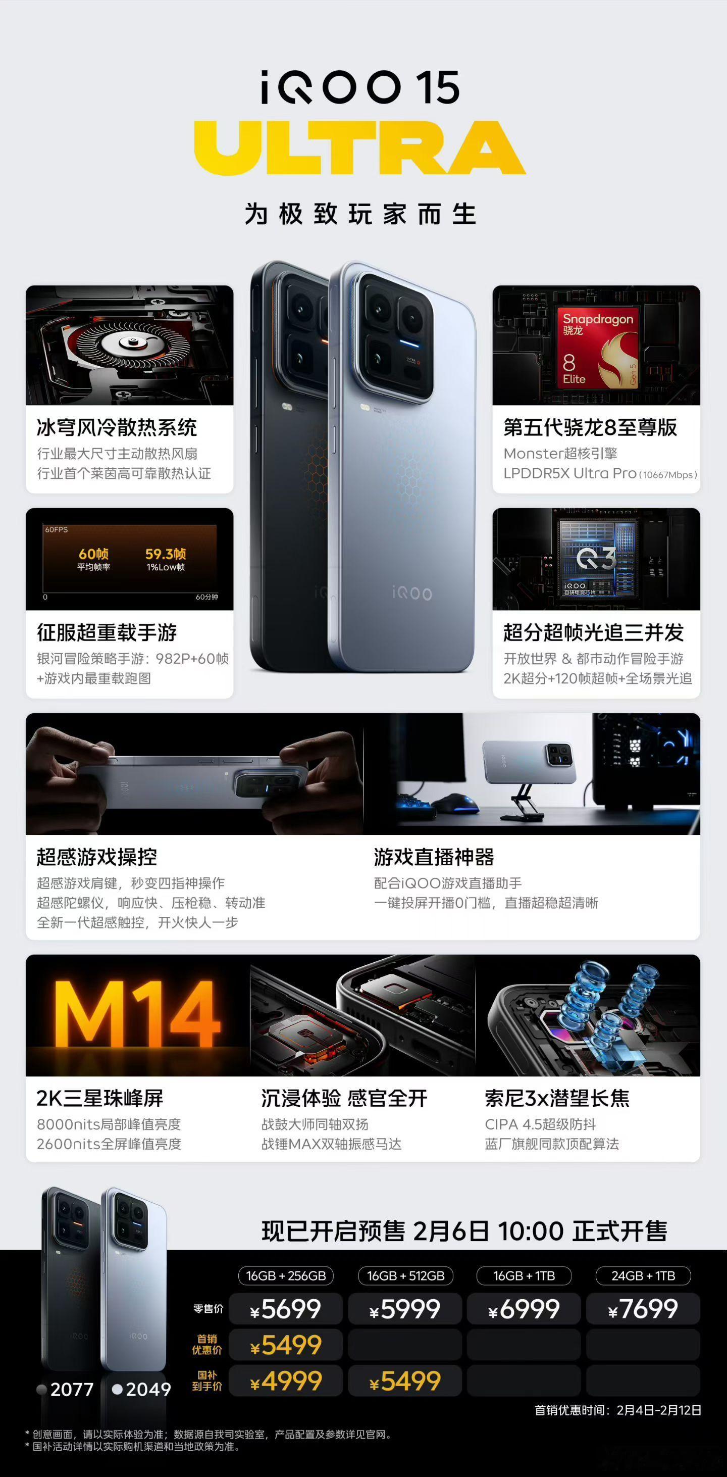 一图看懂 iQOO 15 Ultra 