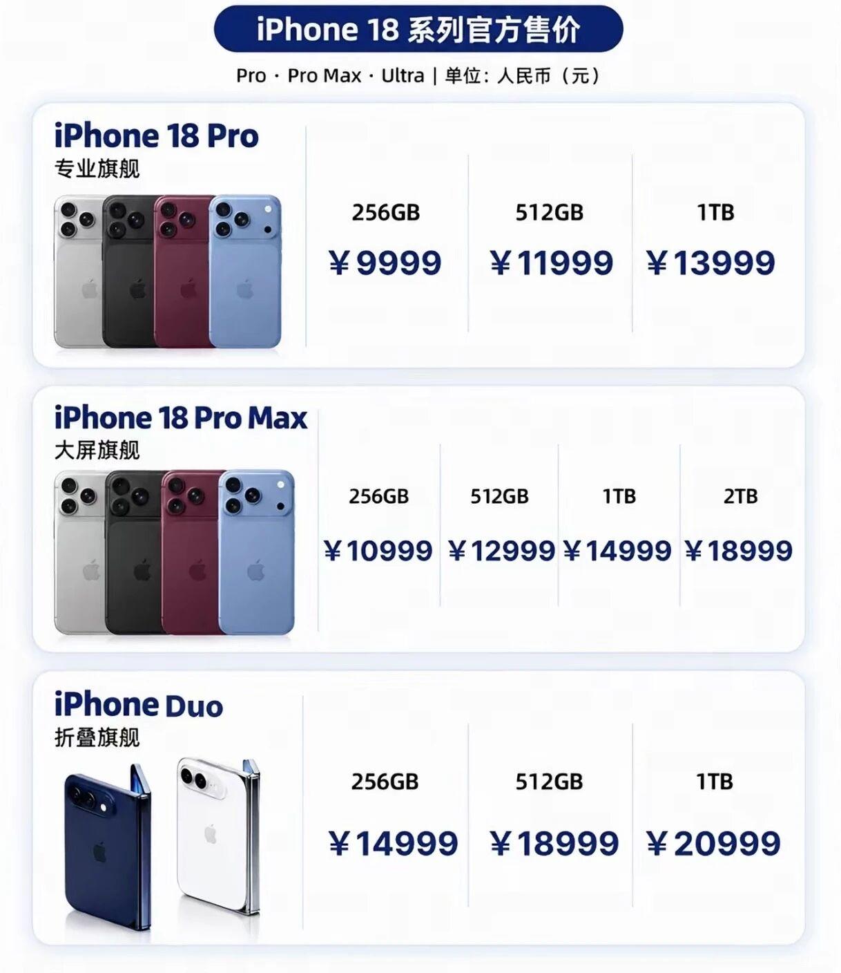 太贵了!!!新一代iphone的最大特点

新一代iPhone最让人记住的，可能