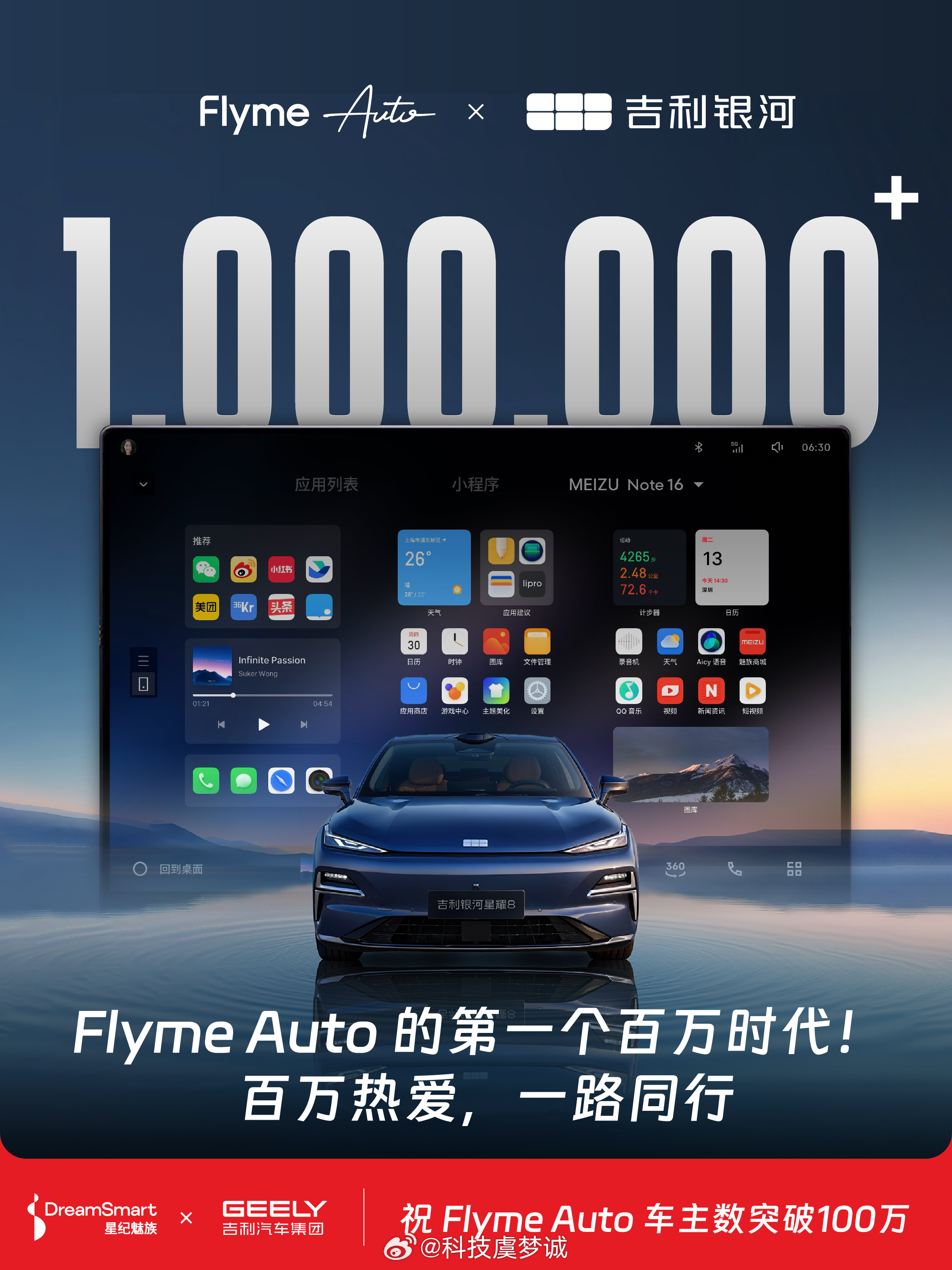 好消息，2022年4月发布至今仅26个月，就成为了最快达成百万用户的车机系统Fl