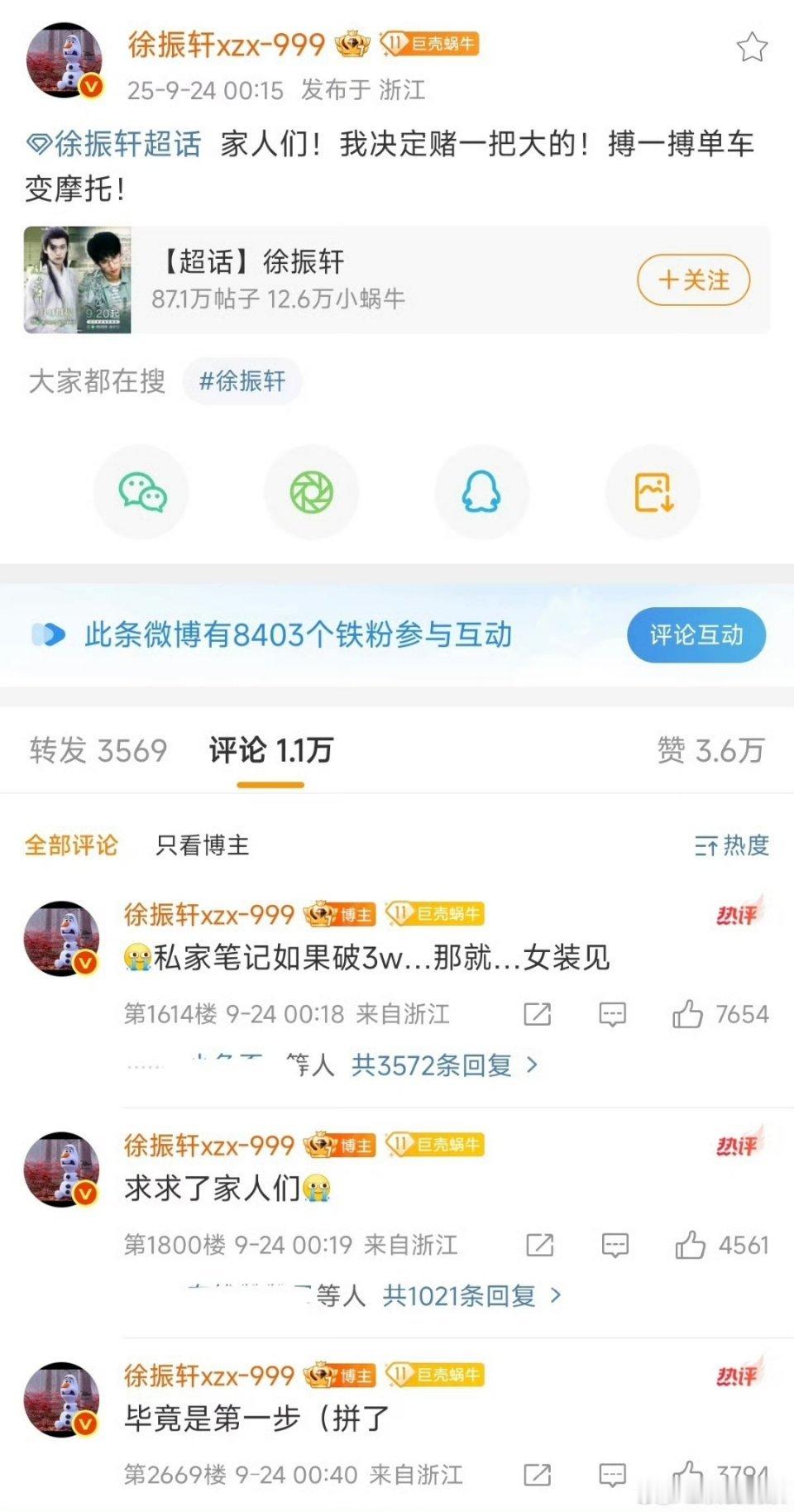 徐振轩发博说如果新剧热度破3w就女装，还好他比较糊，目前并没多少人嘲，不过粉丝都