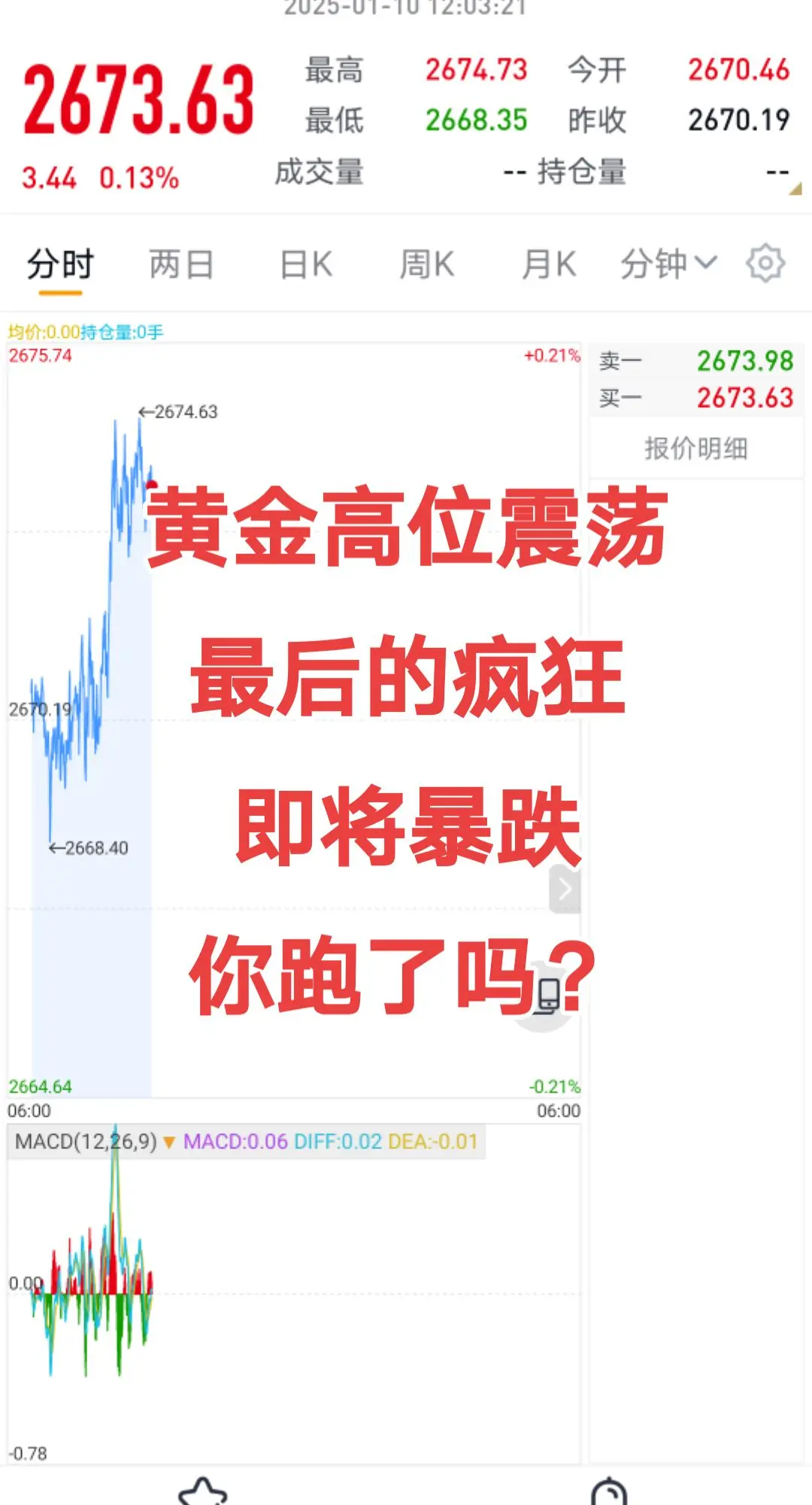 这么高的金价，你还敢上车吗