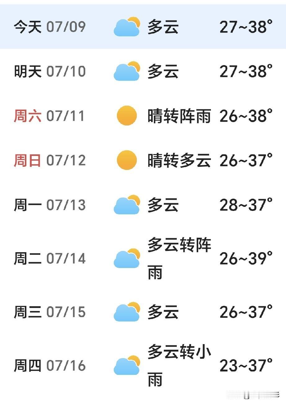真的热懵了！南充今天体感温度直接爆表！
气象台正式发布高温橙色预警，顺庆、嘉陵全