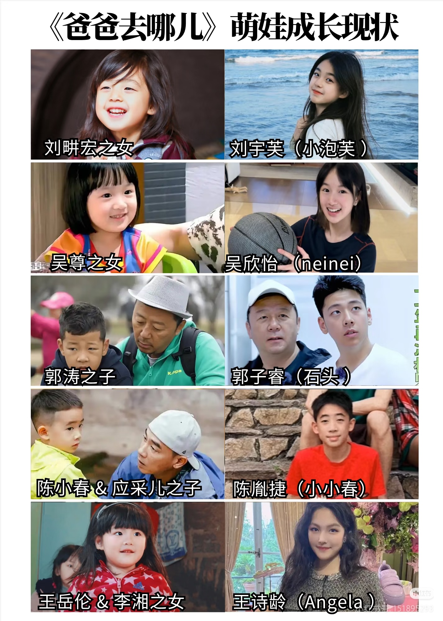 爸爸去哪儿的星二代进入最佳赏味期爸爸去哪儿小朋友们现状 没有一个长残的都长的特别