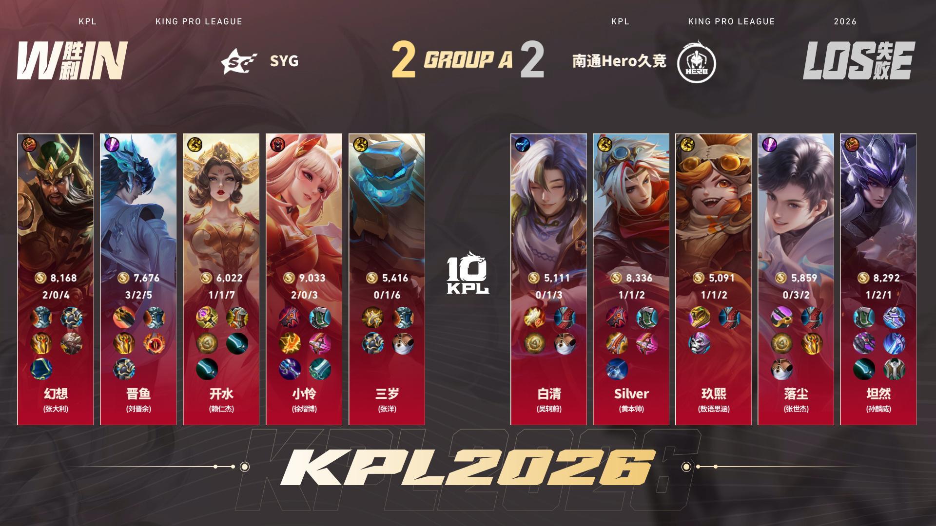 幻想关羽关键进场 南通Hero久竞 2:2 SYGMVP：关羽（张大利）！ 