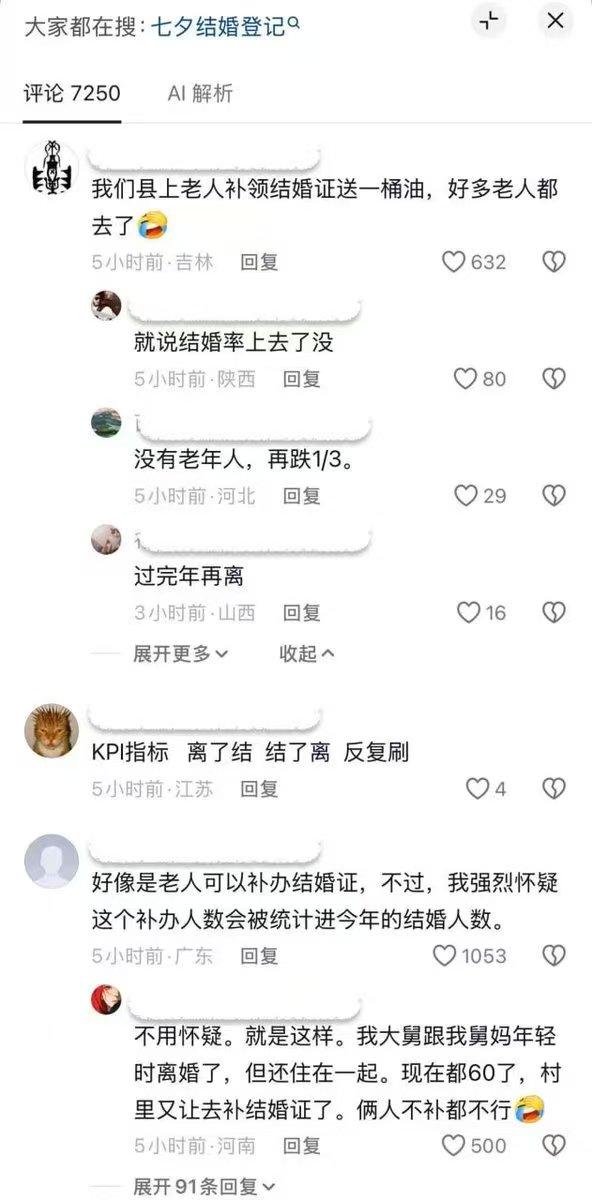 结婚人数下降？用一桶油就可以解决的问题
真的是！智慧还是很有的