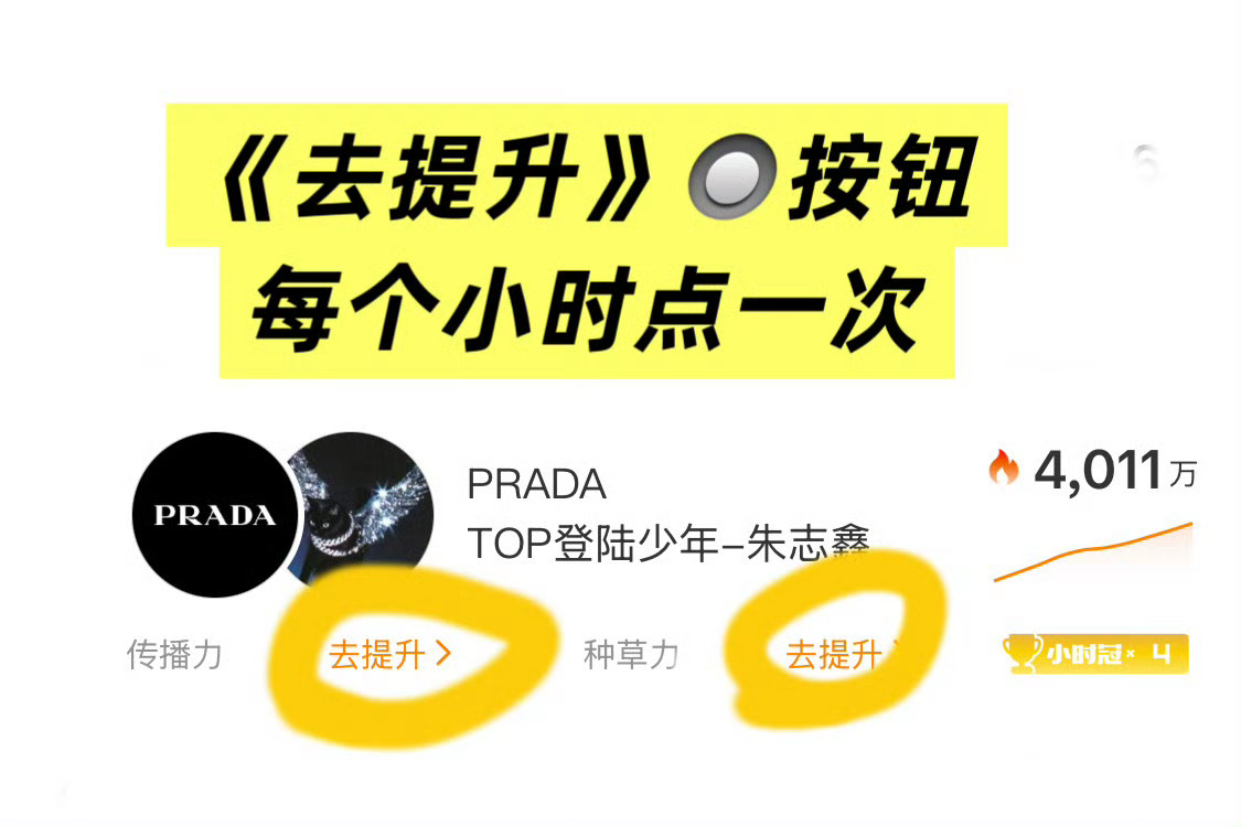 每一个小时点点这两个【去提升】今天还没点心动的记得做➡️➡️➡️️星品影响力新宣