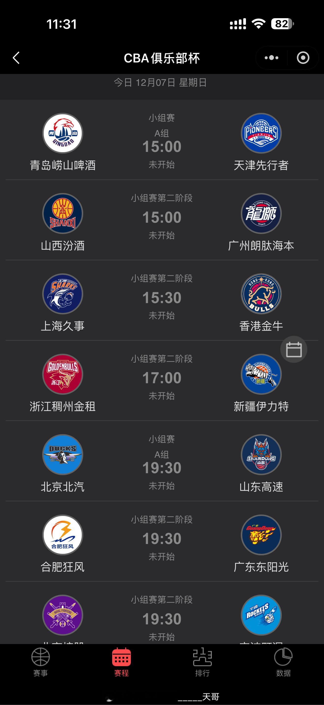 CBA杯赛第五天，会有更多惊喜发生吗？1、青岛是个大地方。2、上海是个大地方。3