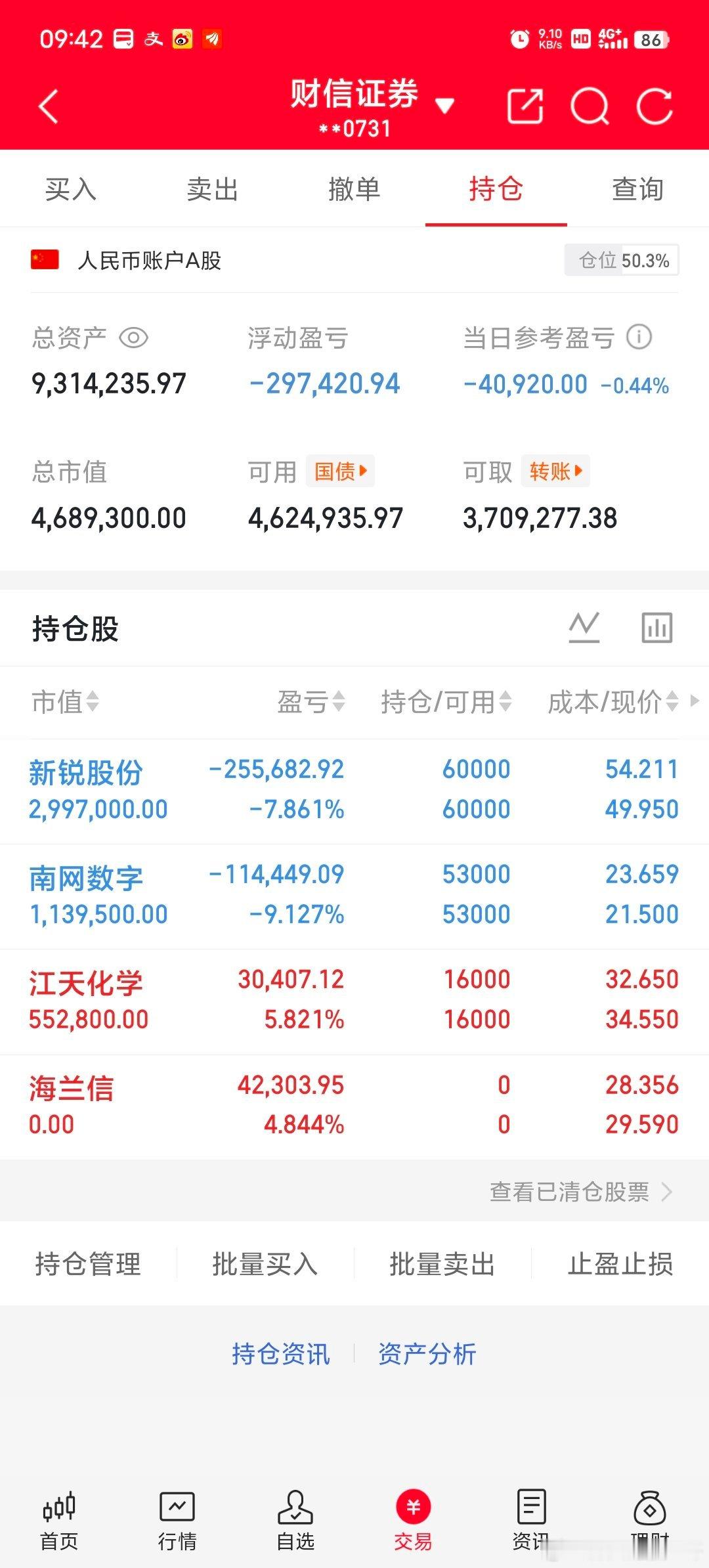 昨日尾盘同步战里的海兰信盈利5点下车了哦 