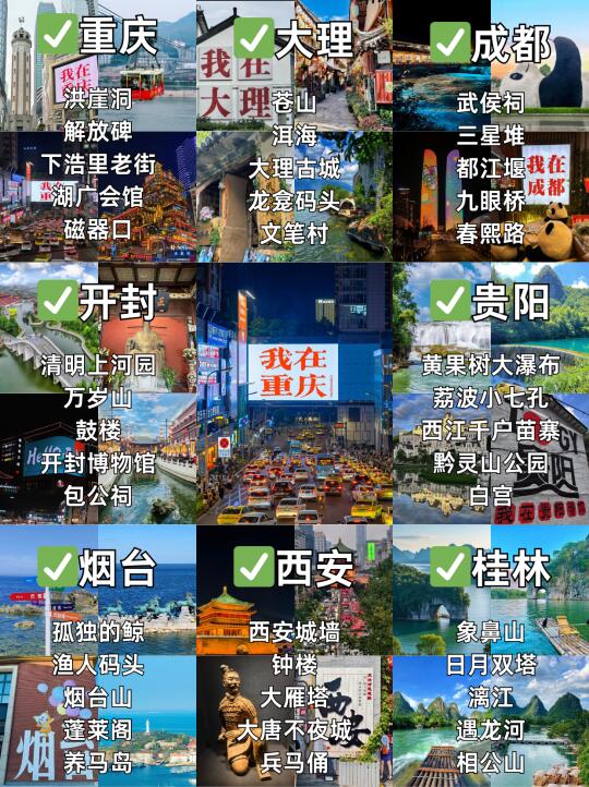 听劝‼️😭2025适合穷游的城市