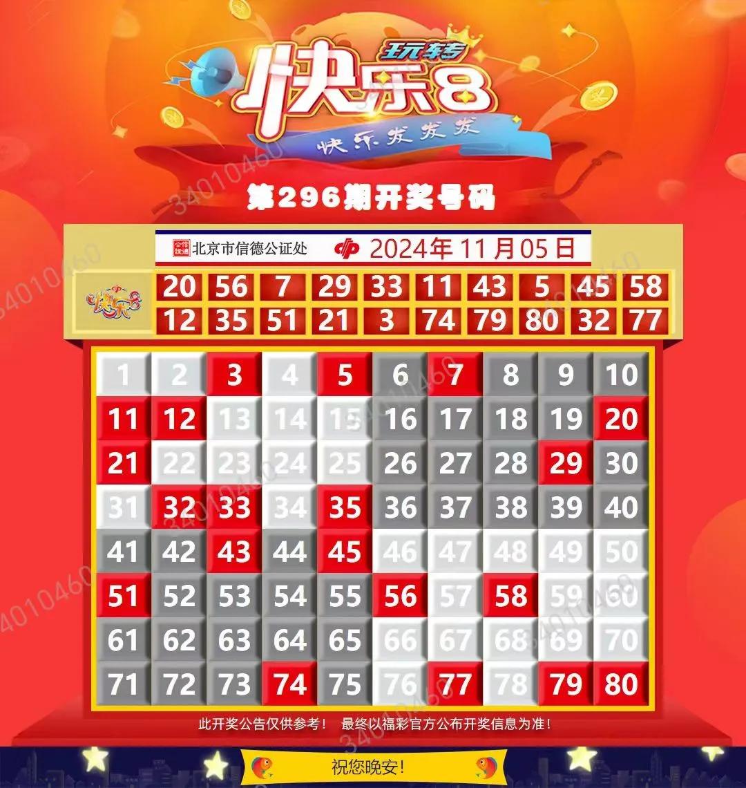 2024年11月5日  快乐8  开奖结果