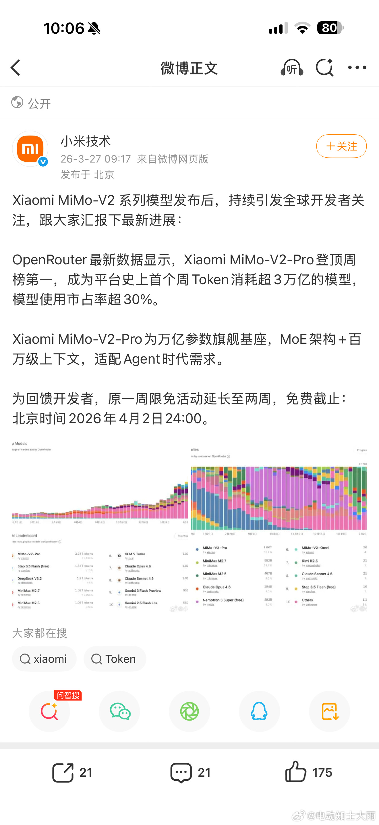 小米MiMo V2限免增加到两周，4月2日24点结束。给大家做个提醒，如果你跑小