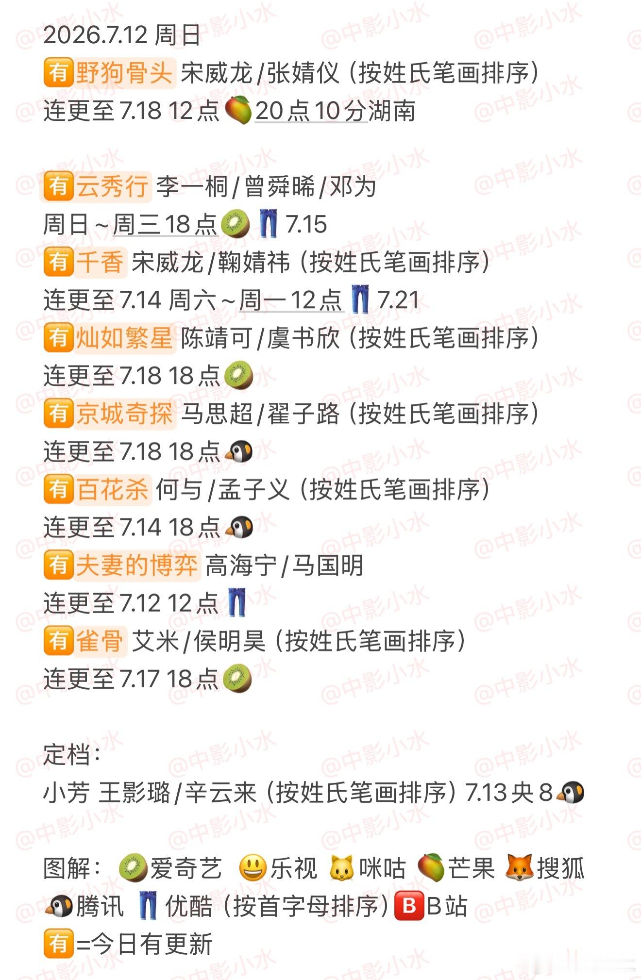 拯救剧荒 7月12日，今晚看点啥？？图1 追剧日历 图2 综艺日历  图3  已