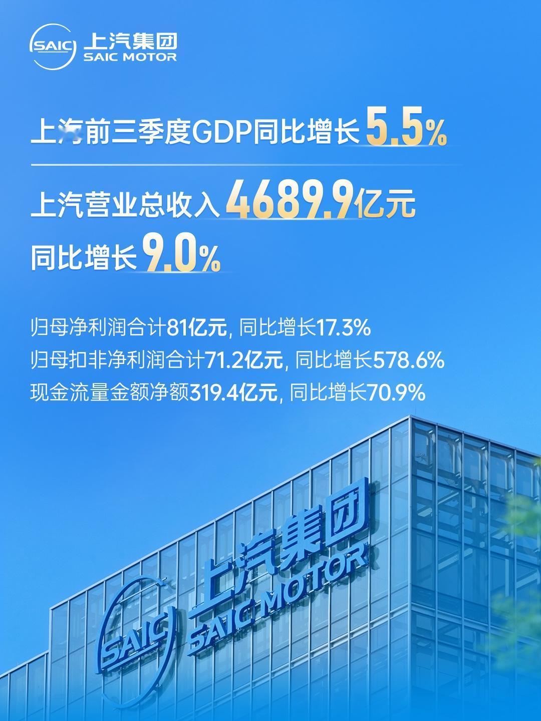 虽然不如以前那么挣钱了，但是依旧稳健