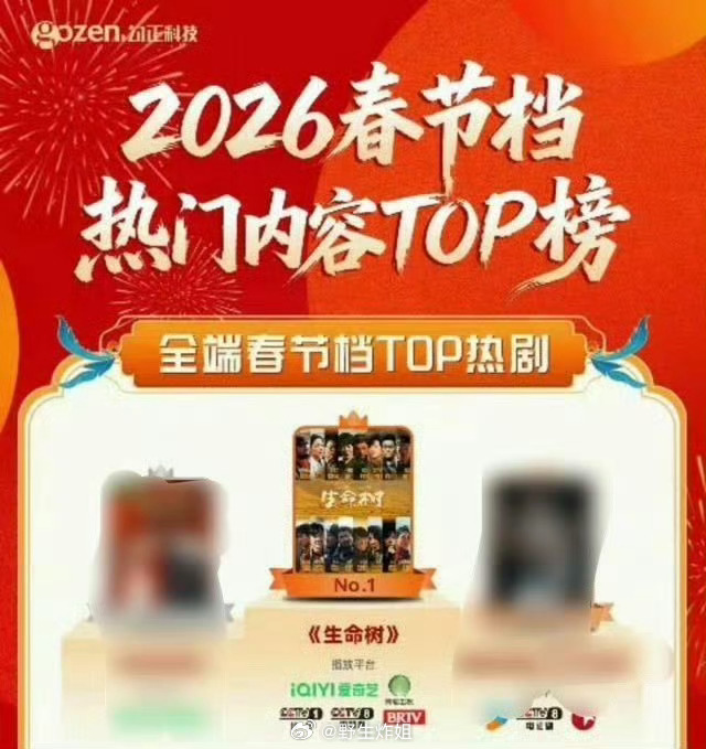 《生命树》全端春节档热剧TOP1 牛的 
