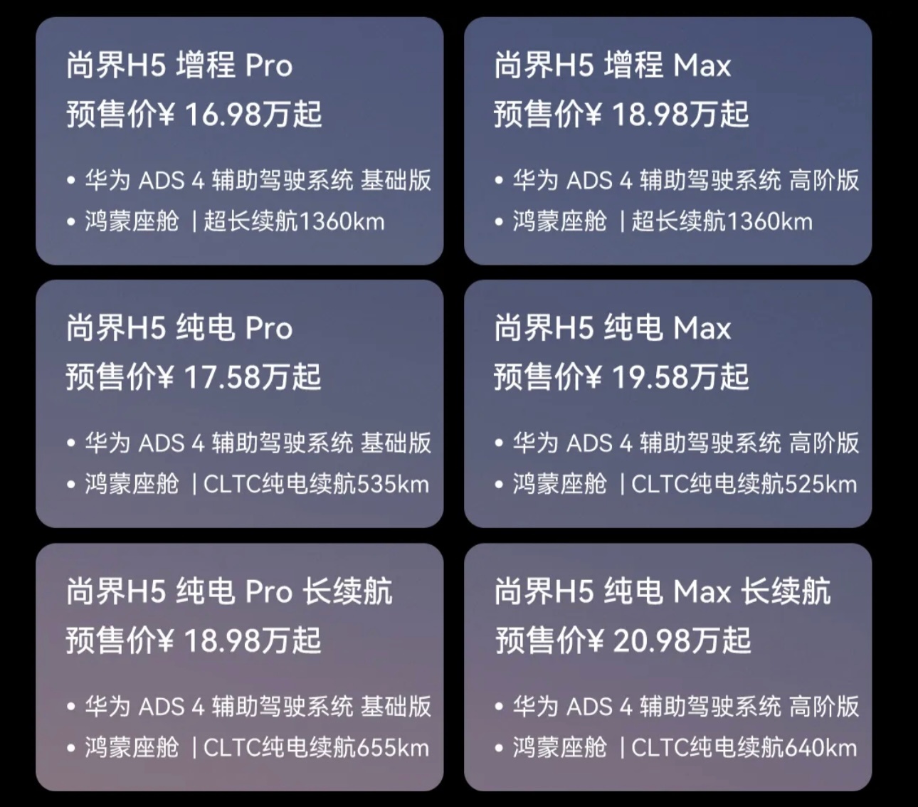 补充下尚界H5具体版型的预售价格，具体看图。目前看，入门的Pro是华为ADS4.