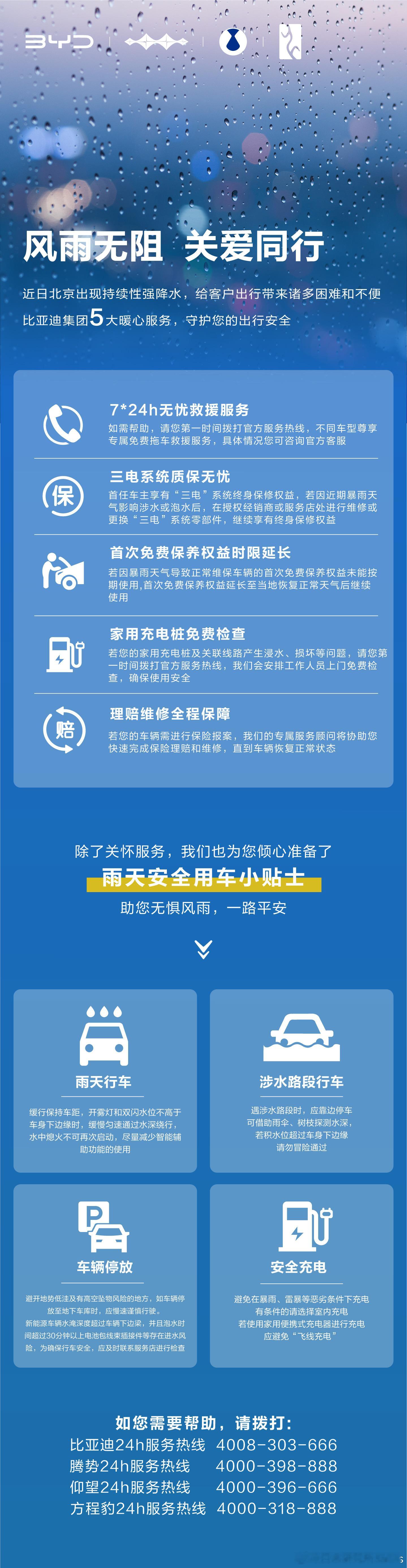 比亚迪现在的服务意识真的高的可怕了，针对北京地区的大暴雨，雨中、雨后，用车、保险