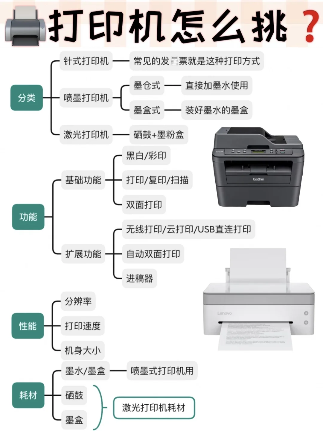 家用打印机挑选指南｜宝妈/学生党🉑️冲