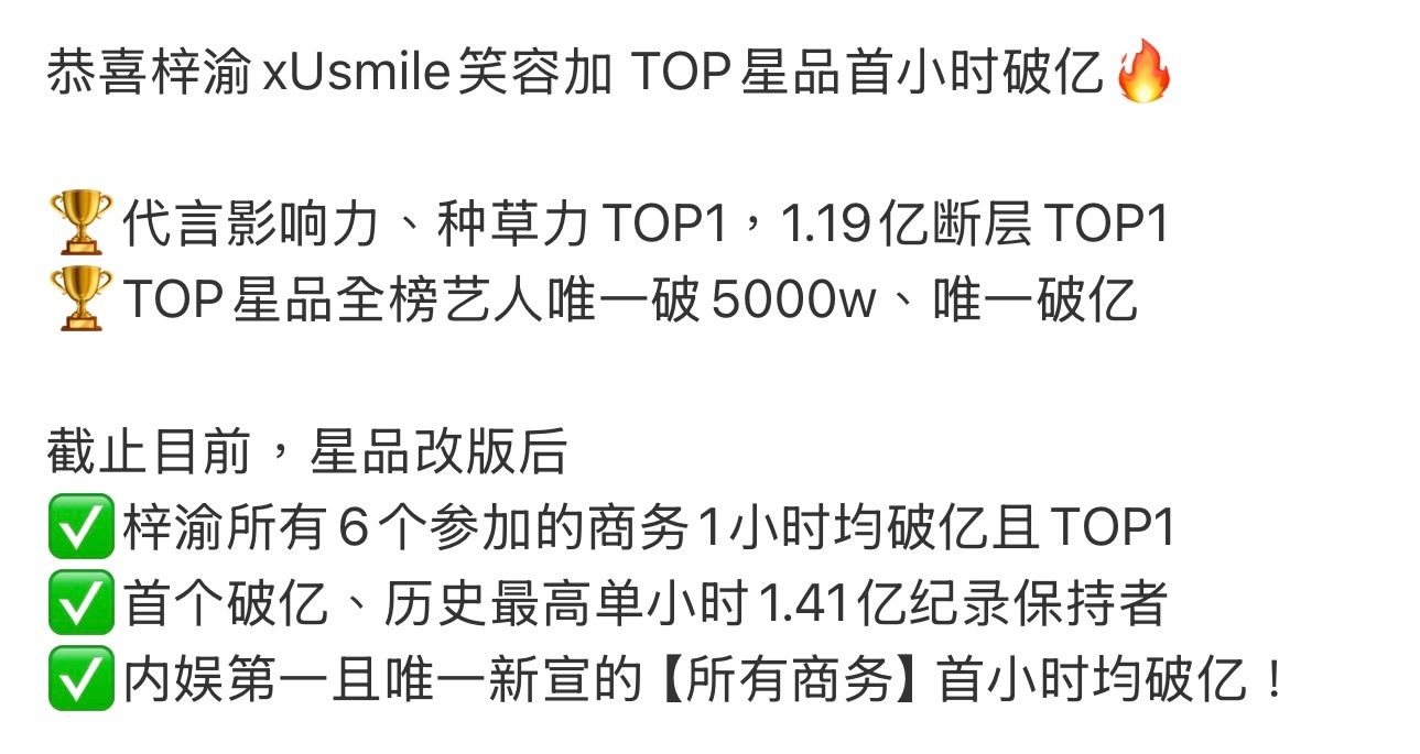 梓渝星品影响力又破亿了，今天刚官宣的usmile一个小时就破亿了，号召力杠杠的，