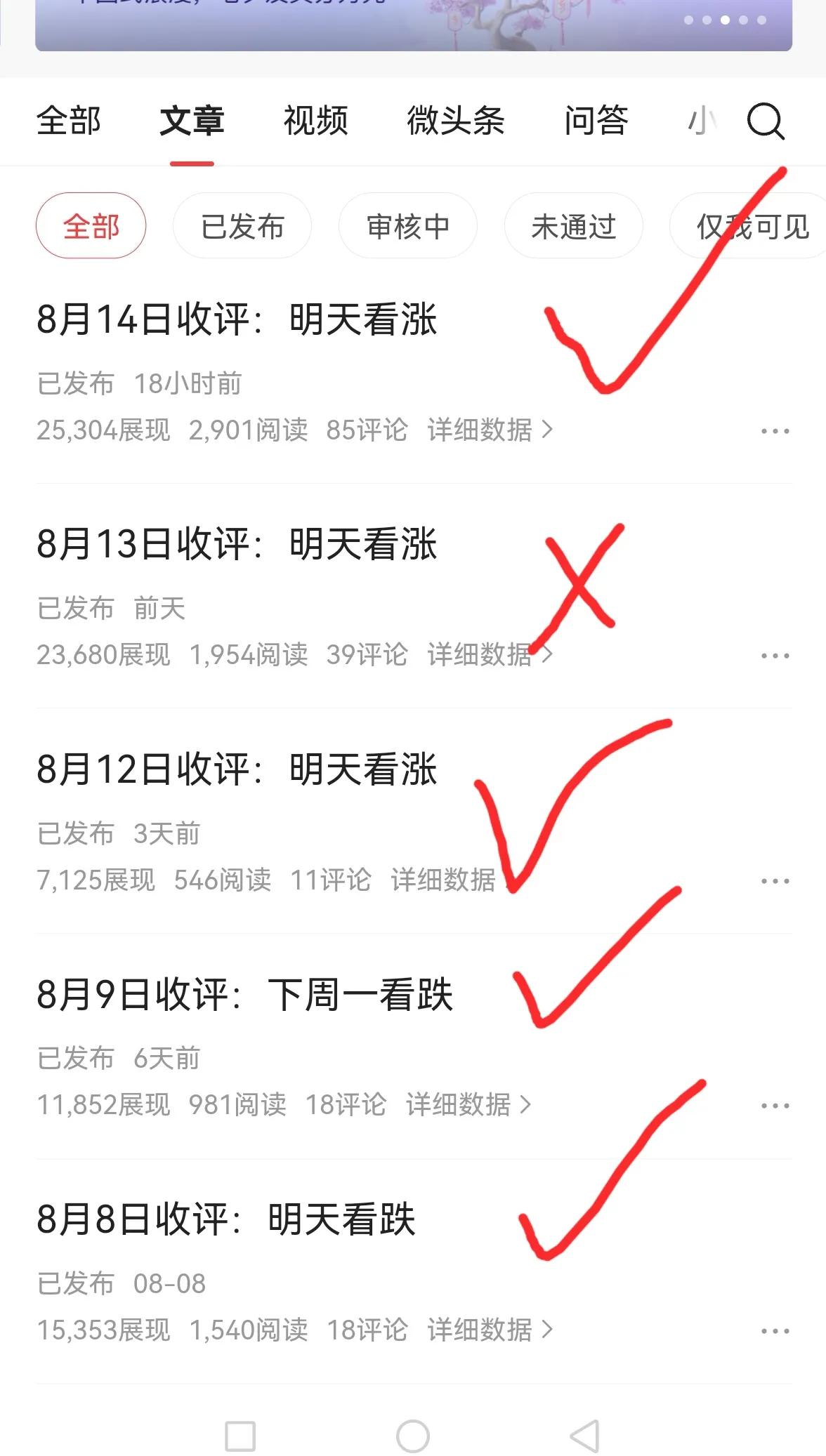 老手说股：（2）
哈哈，跟着我吃肉！
关于量，我前几天做了阐述，事物有正反两方面