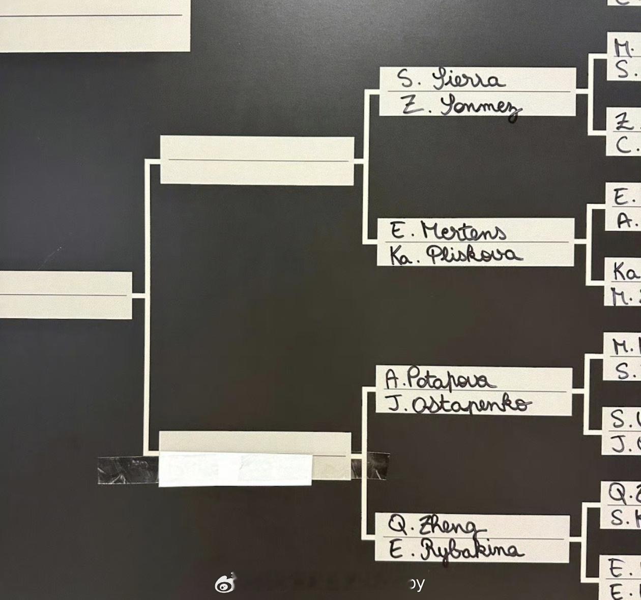 组委会你没事吧❓没事你就吃……郑钦文vs莱巴金娜网球wta