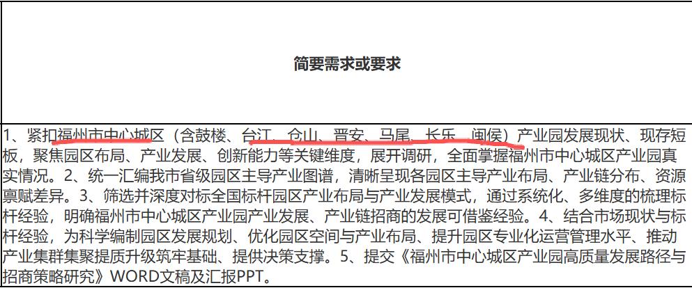 福州闽侯县估计在不久的将来应该叫福州闽侯区了，最近看到一个文件提到福州市中心城区