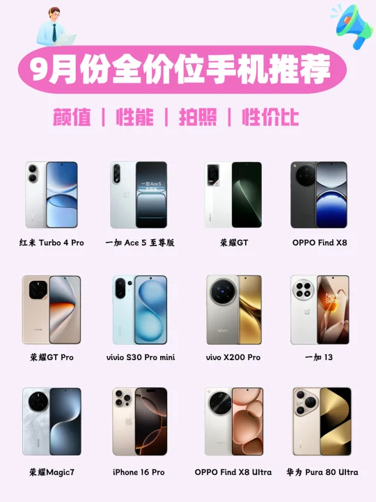 9月份全价位手机推荐！大学生一看就会！
