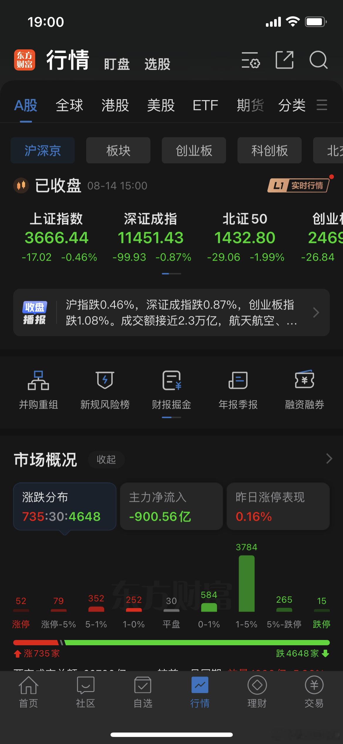 指数到了3700，可大部分股民比2600点还亏得多，很多股票上涨没有份，下跌跑不