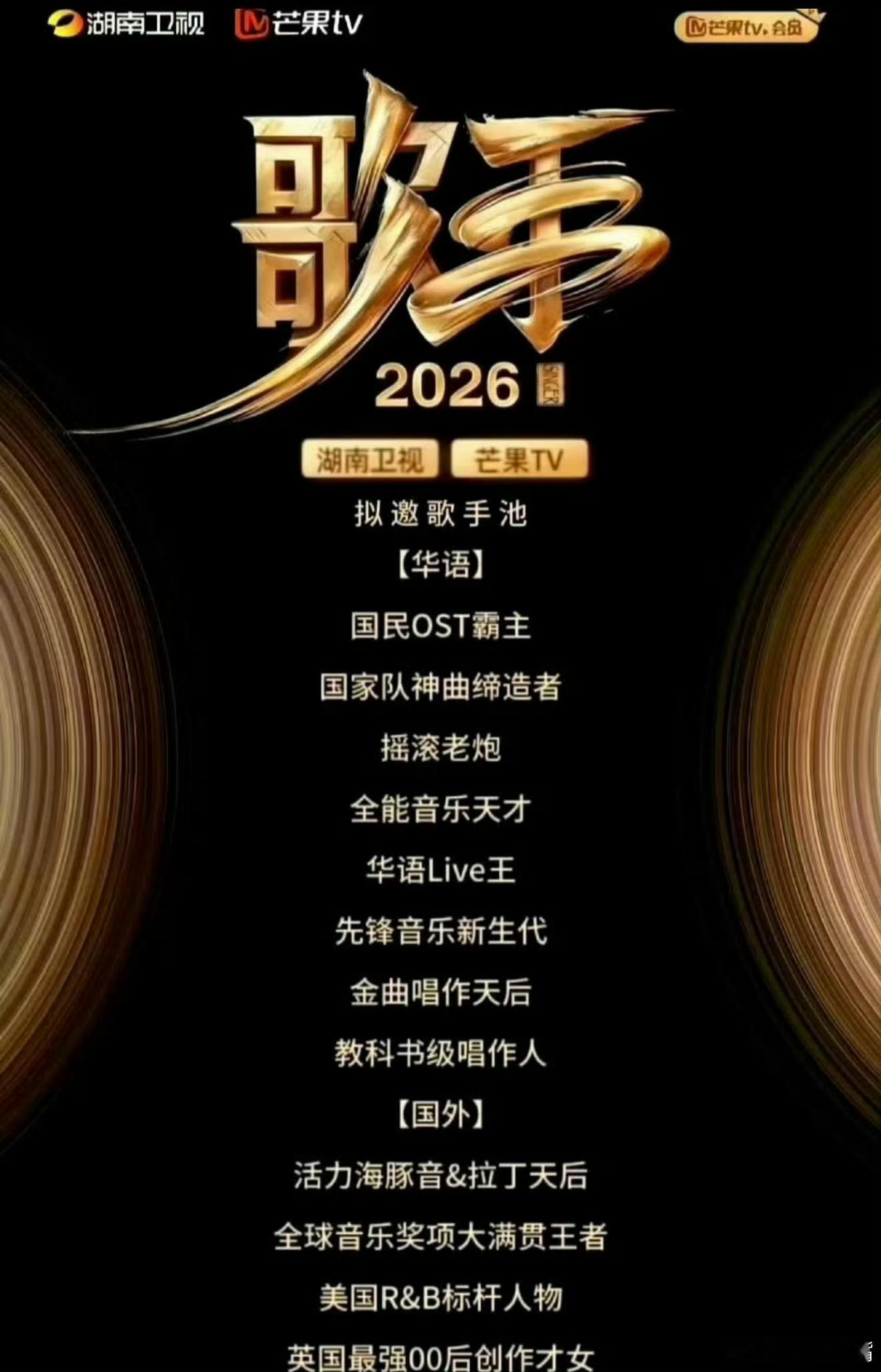 歌手要变年综吗也不是不可以，参考《央视星光大道》！周赛5位歌手闯4关决出周冠军！