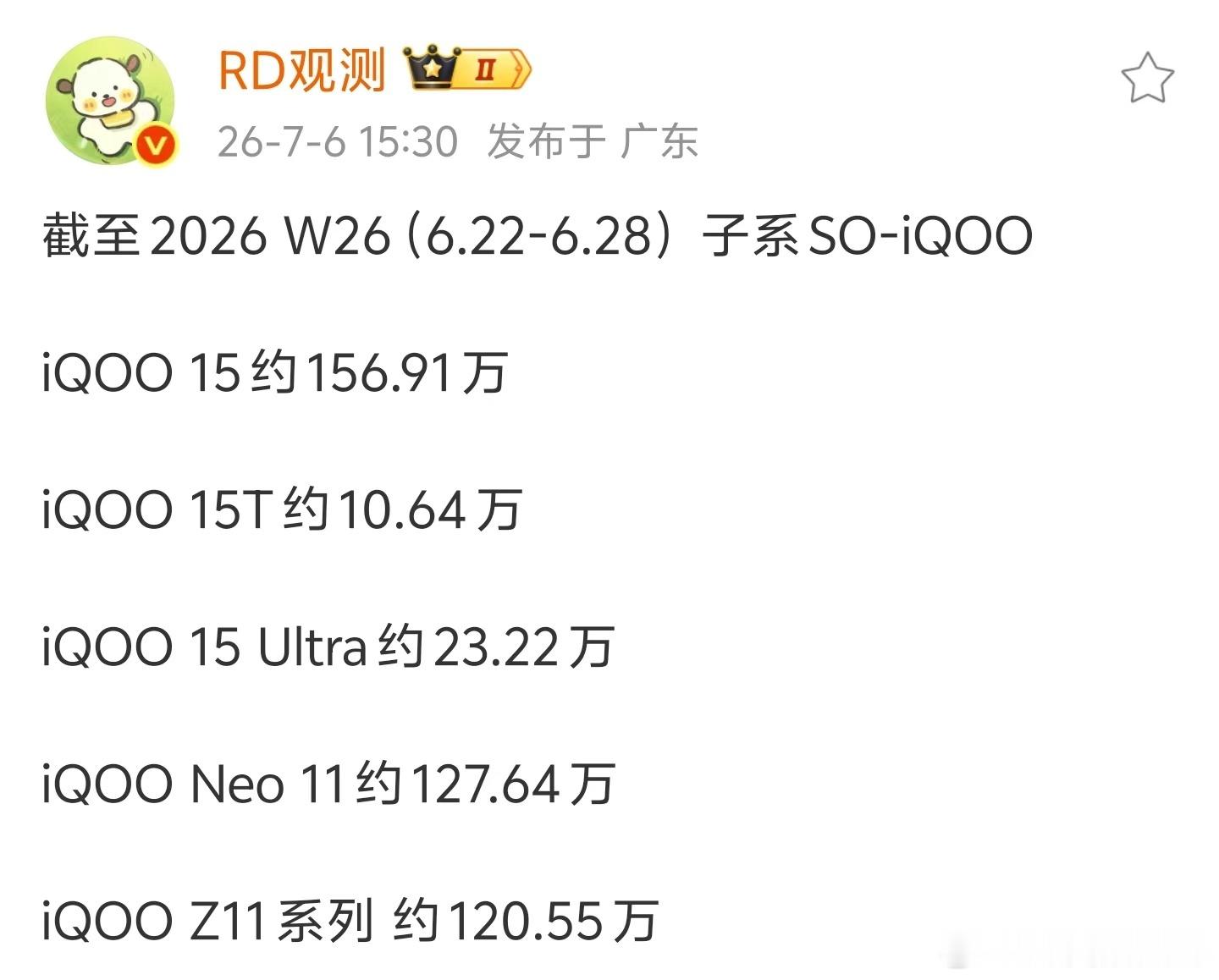 iqooiQOO iQOO15ultra iQOO15ultra 正式成为今年新