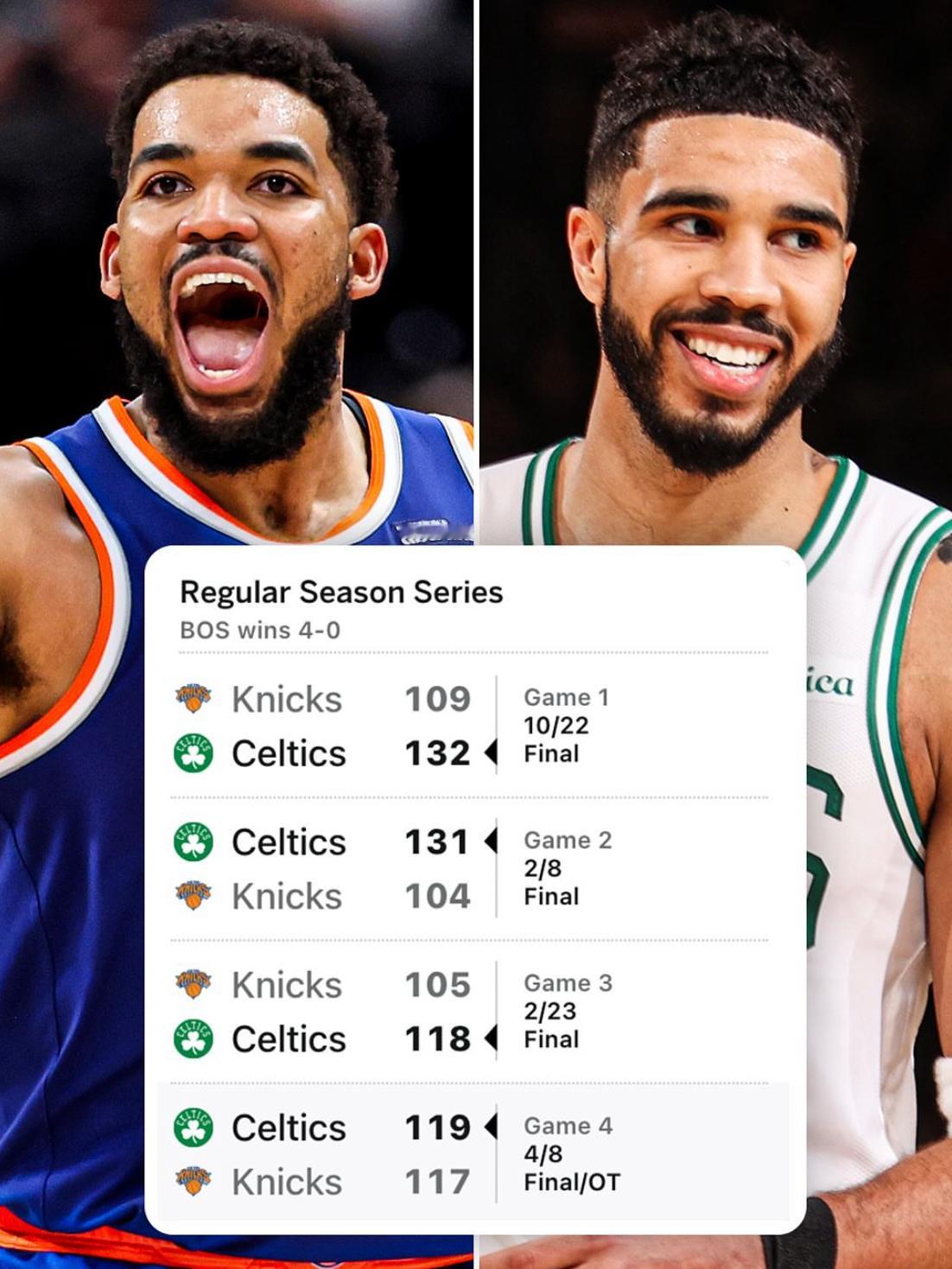 凯尔特人国度 Boston’s Numbers Against New York