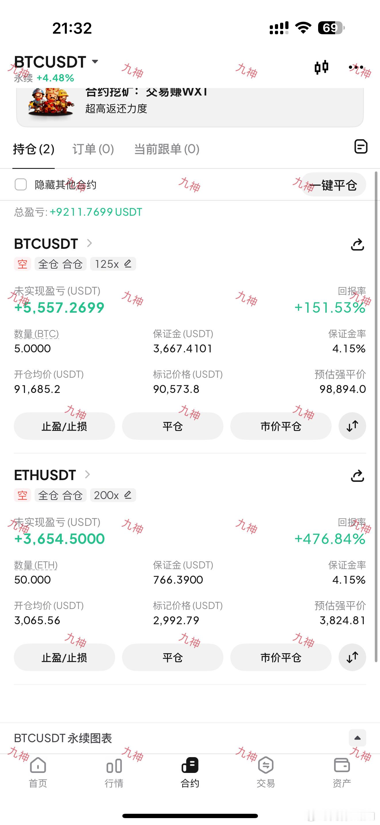 一直在铺空的道路上越走越远。比特币超话