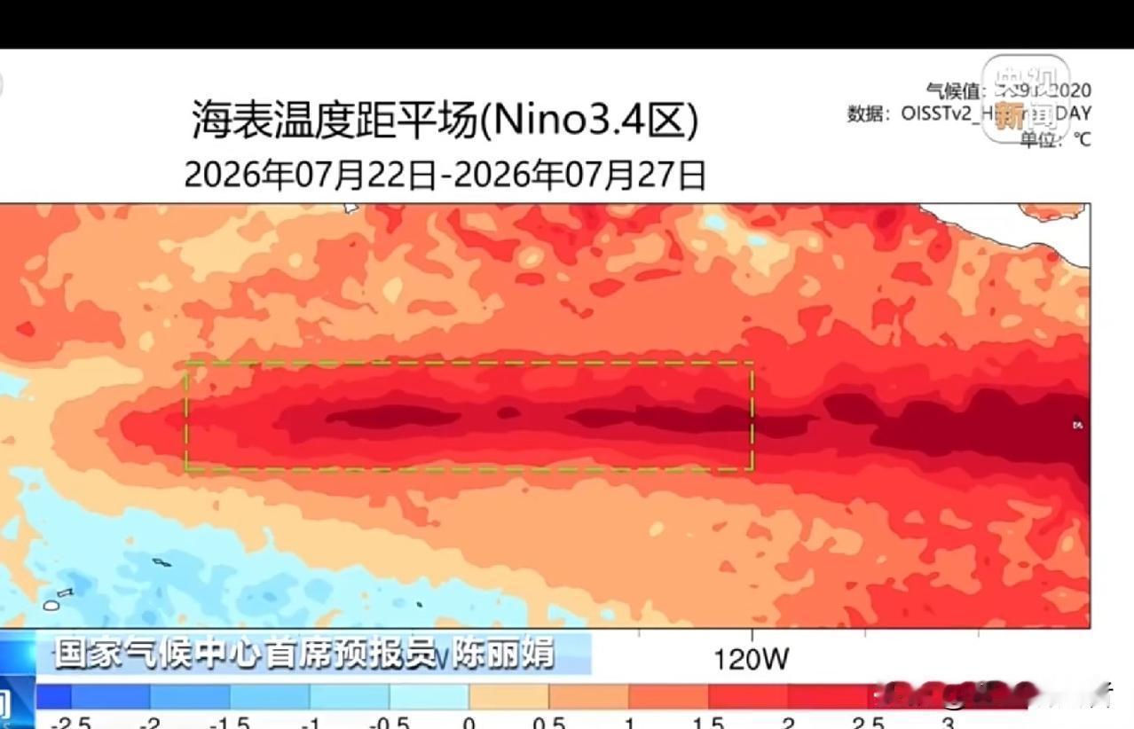 150年最强厄尔尼诺来袭！A股残酷真相：散户追热点，永远是接盘结局
 
很多股民