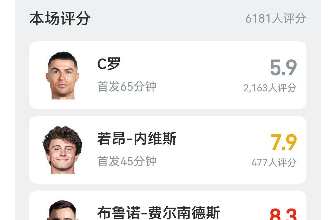 葡萄牙2比1尼日利亚C罗不在状态，葡萄牙2比1取胜尼日利亚北京时间6月11日国际