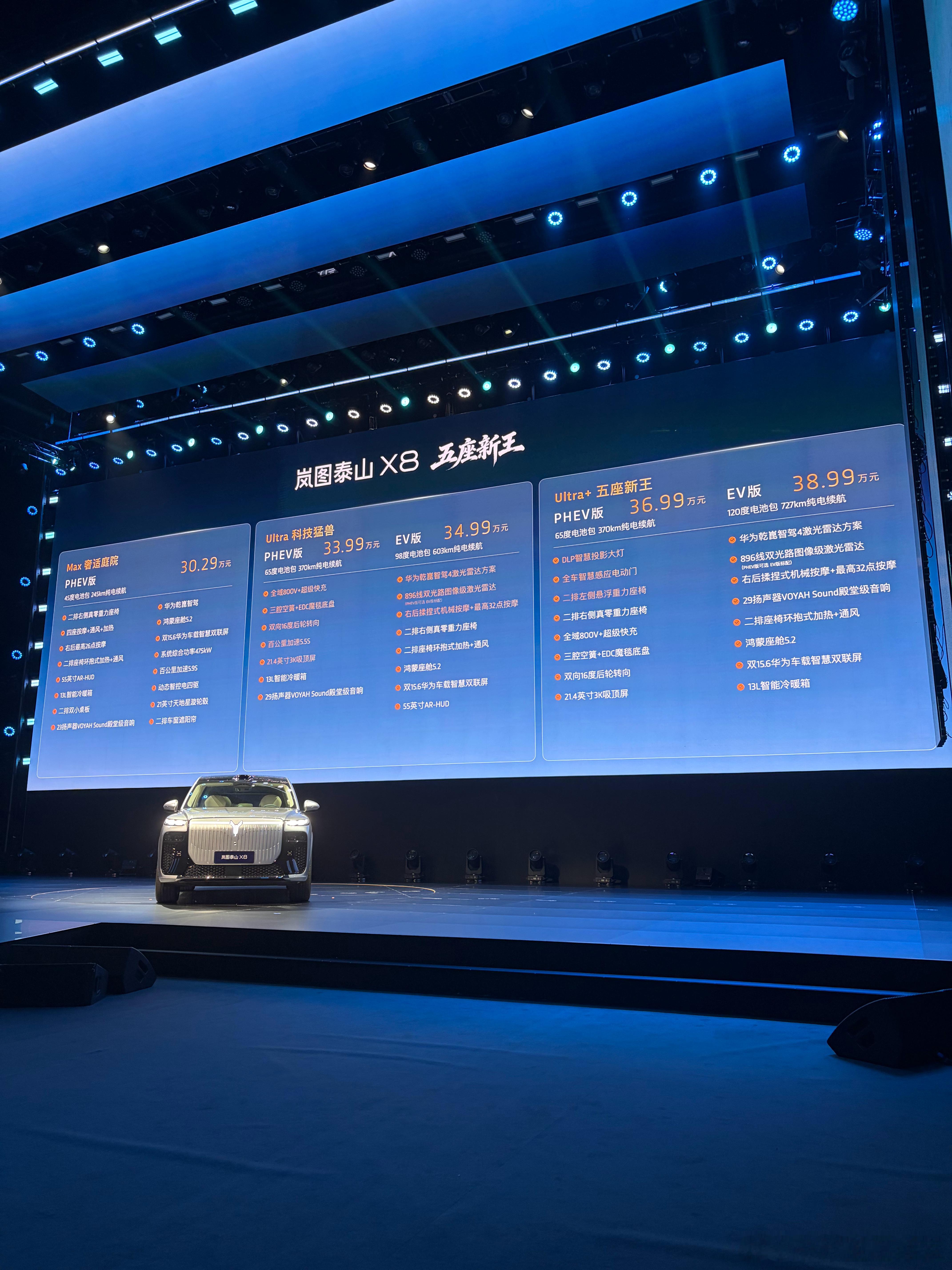 岚图泰山X8预售价来啦，三个版本。岚图泰山X8 MAX版30.29万元，岚图泰山